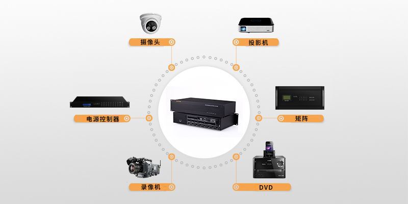 1632292480575996.jpg 3、兼容性覆蓋全系列網絡終端產品.jpg